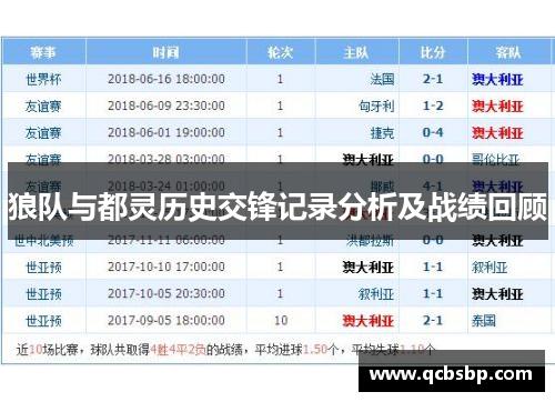 狼队与都灵历史交锋记录分析及战绩回顾